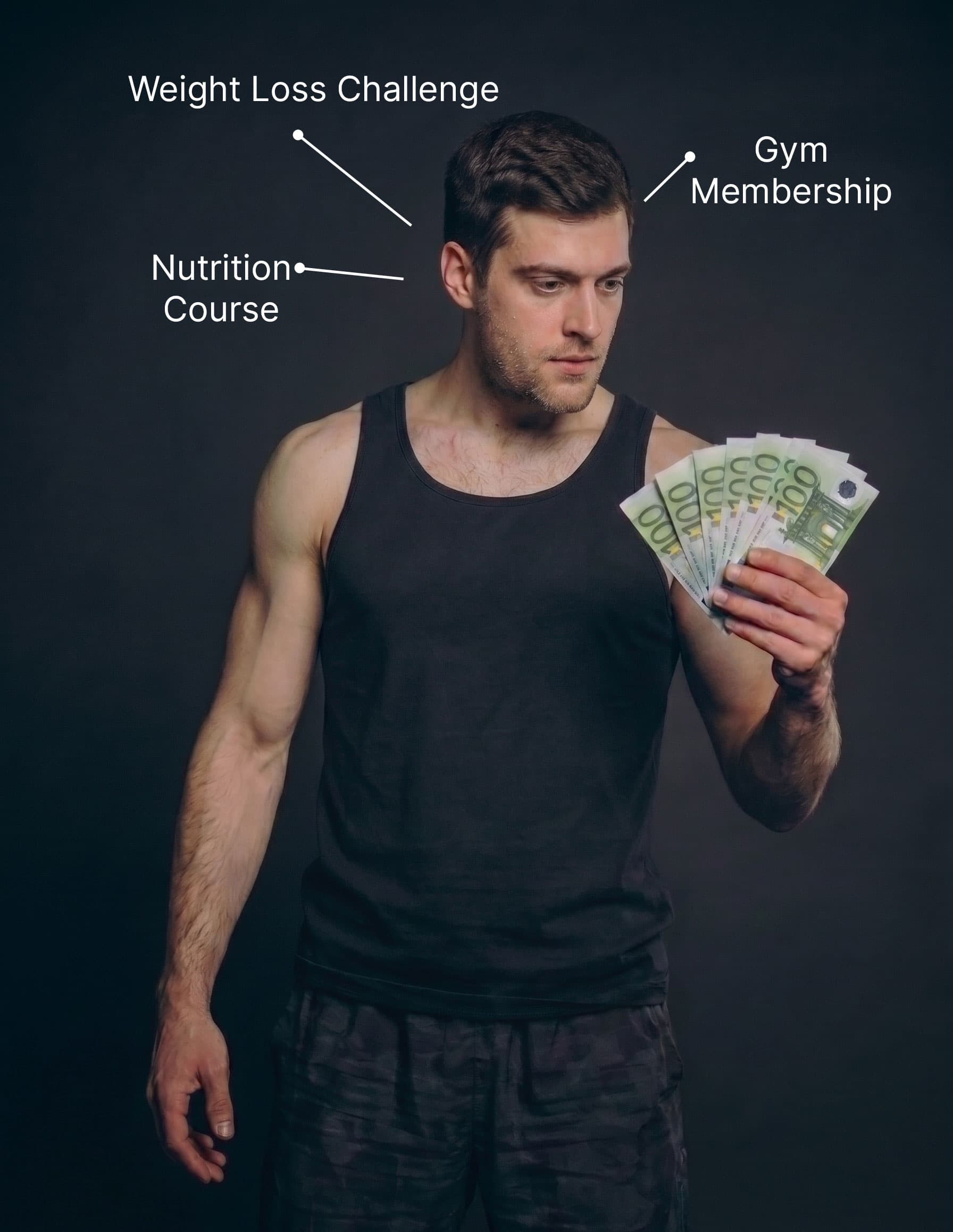 Tired of Wasting Time <br>and Money?